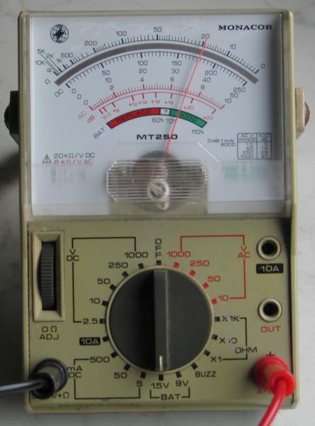 Closeup of analog multimeter