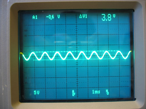 closeup of oscilloscope screen tracing a wavelength